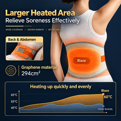 KEEPFIT Cordless Lower Back Massage Belt Pain Relief Heating Vibration Waist Massager with Lumbar Support